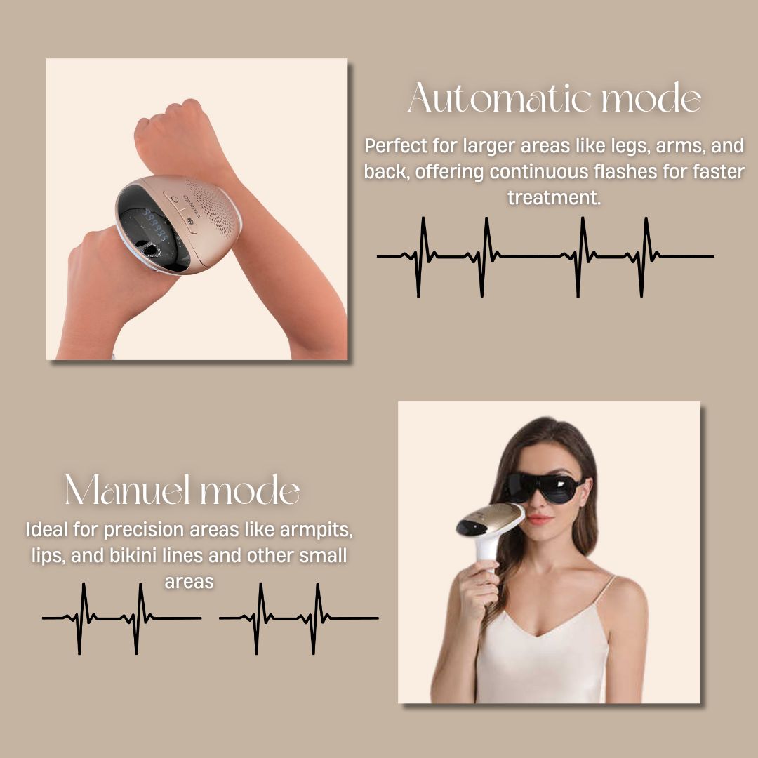 Oplenza IPL Hair Removal Device, automatic and manual mode, easy to use, at home laser hair removal machine