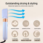 Hair dryer with features highlighted on a beige background-White, Soft Taupe